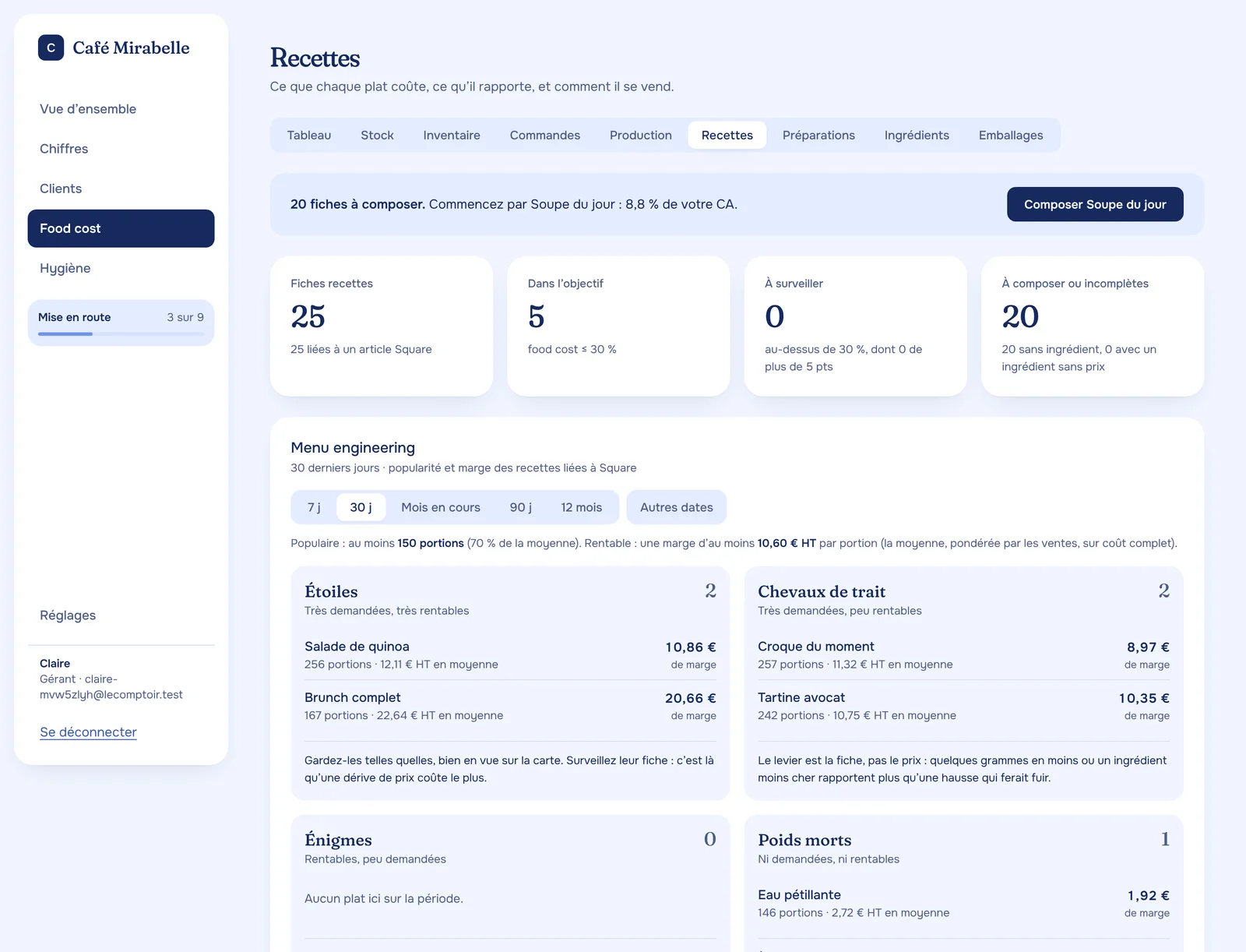 L’écran Recettes du Food cost : les fiches, et le menu engineering : étoiles, chevaux de trait, énigmes, poids morts.