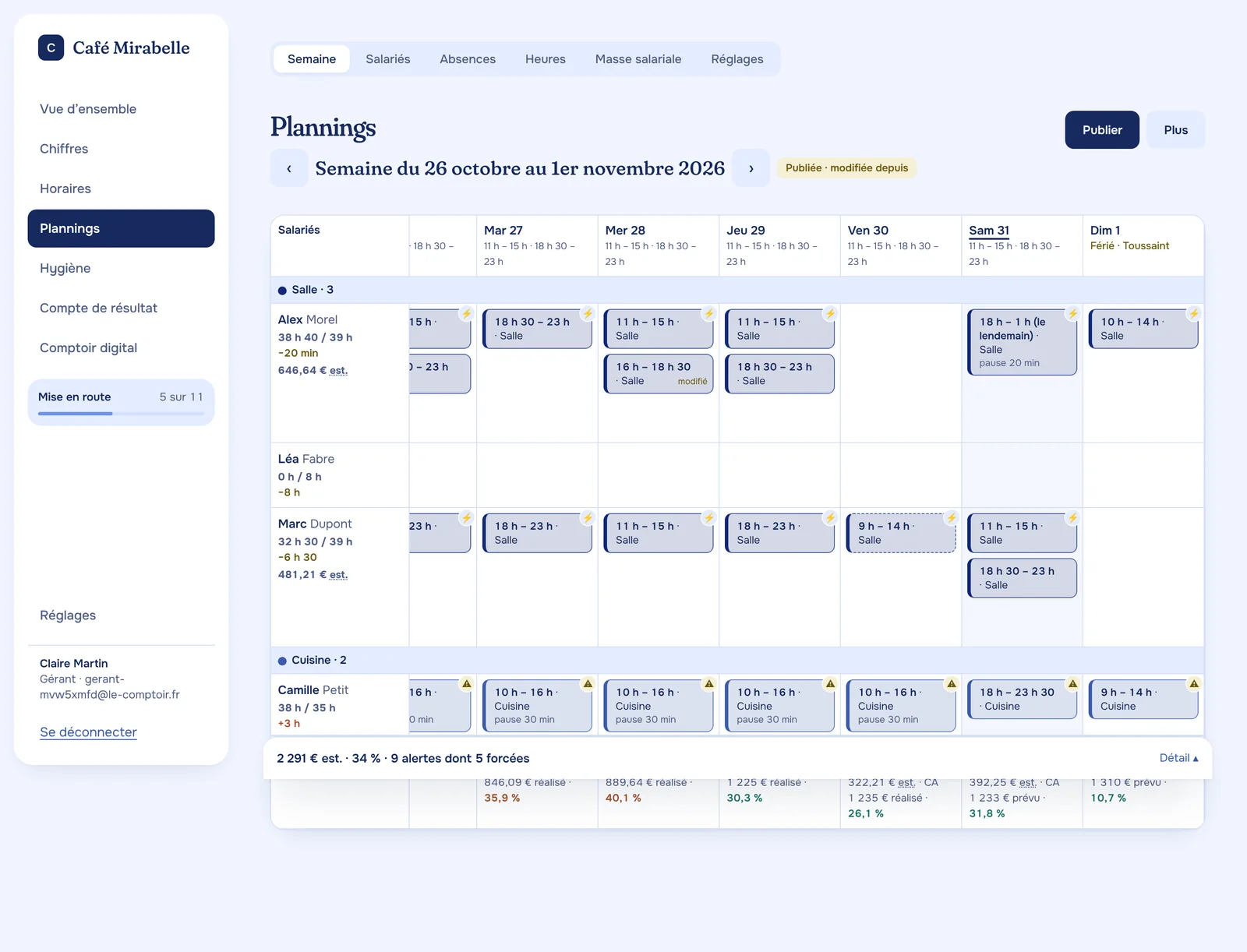 L’écran Plannings : la semaine de l’équipe par poste, les heures et la masse salariale estimée.